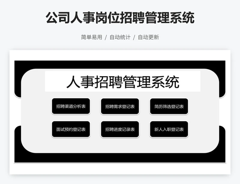 公司人事岗位招聘管理系统