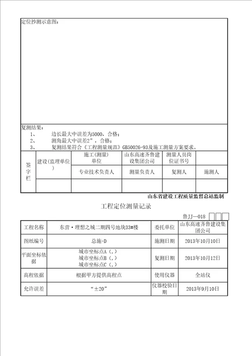 工程定位测量记录汇总