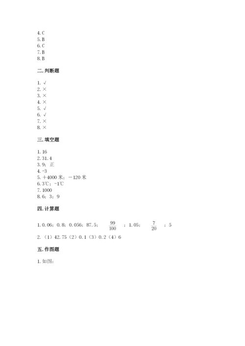 北京版六年级下册数学期末测试卷带答案（能力提升）.docx