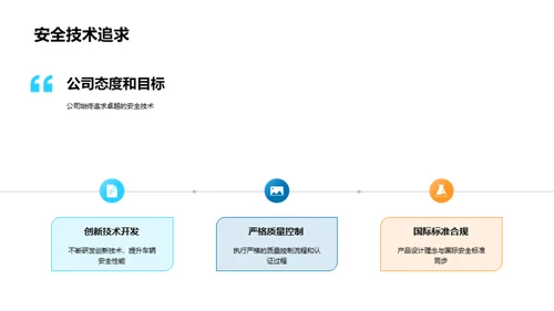 推进车辆安全革新