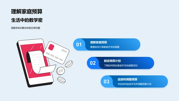 数学助力生活问题PPT模板