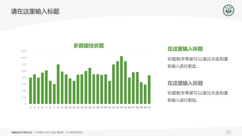 中山大学课题学术汇报毕业论文答辩通用PPT模板