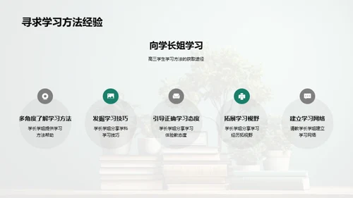 高效学习，舒缓压力