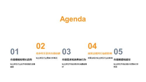 粘土砖瓦市场全景探析