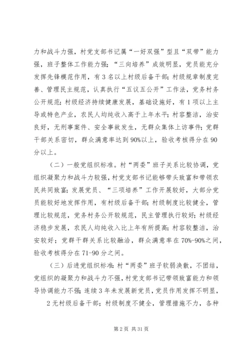 乡镇基层党组织转化升级方案.docx