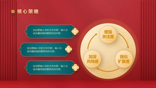 红色新禧新中式中国风中秋节活动营销策划通用PPT模板