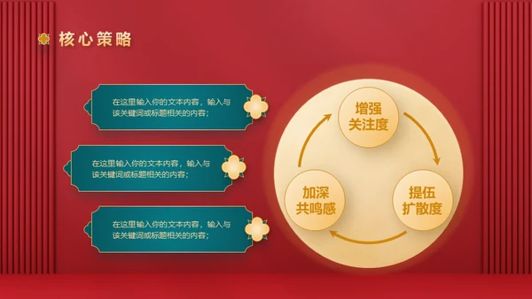 红色新禧新中式中国风中秋节活动营销策划通用PPT模板
