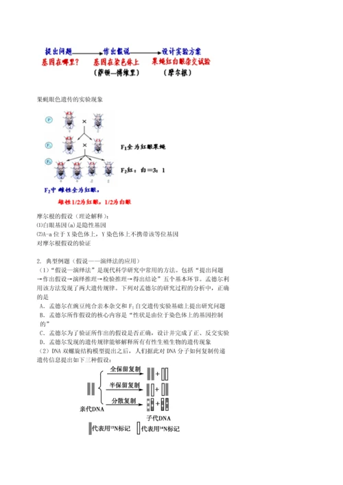 生物学科学研究方法专题.docx