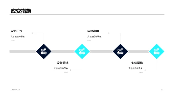 蓝色科技风格发布会活动策划方案PPT模板下载