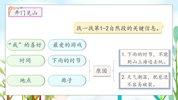 【核心素养】部编版语文三年级下册-20.肥皂泡 第2课时（课件）