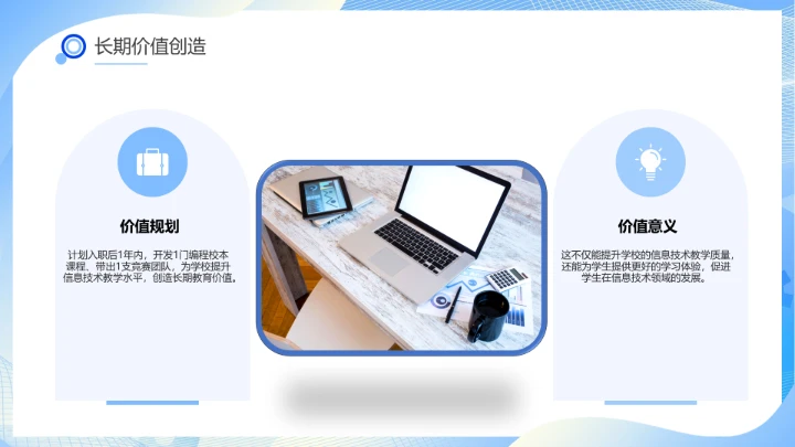 蓝色商务软件工程专业大学生求职个人能力综合展示职业生涯规划PPT模版