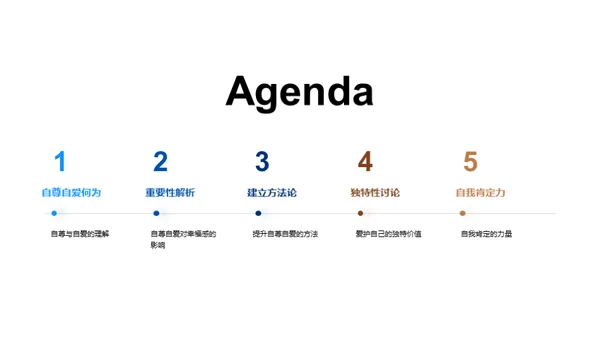 自尊自爱的力量