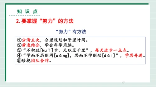 【2024新教材】1.2规划初中生活课件(共31张PPT)