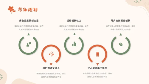 小清新风形状花卉绿植运营述职报告领导运营述职报告