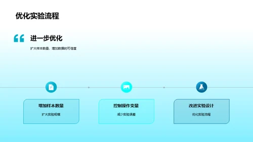 化学实验解析与优化