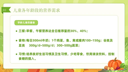 绿色简约风儿童膳食营养健康饮食知识培训PPT