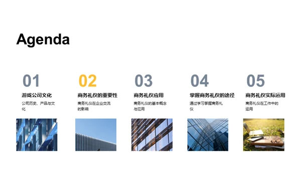 游戏行业商务礼仪解析