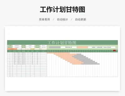 工作计划甘特图