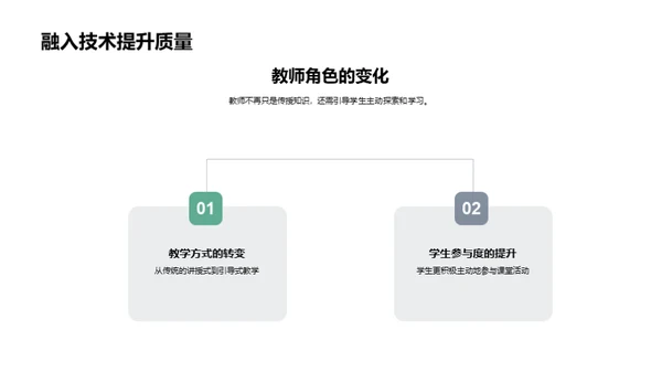 智能化教学新探索