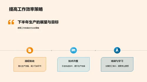 生产力提升：年度回顾与展望