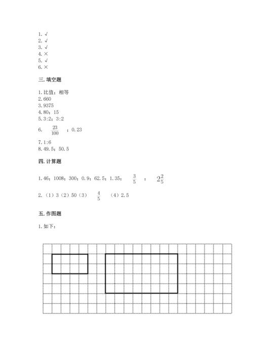 小学六年级下册数学期末卷附完整答案【易错题】.docx