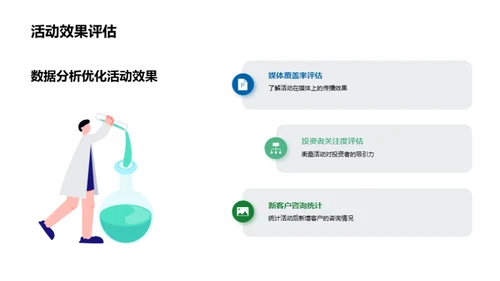 科技引领，活动赋能