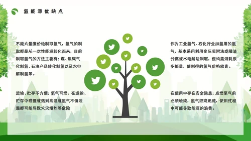 氢能源知识绿色低碳通用PPT模板
