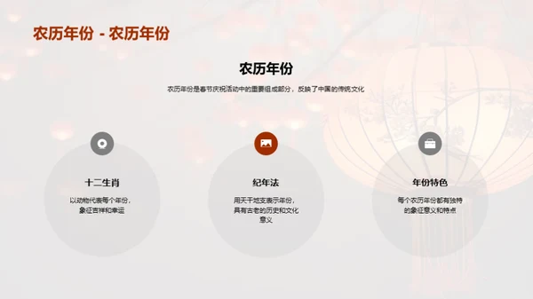 揭秘春节文化魅力