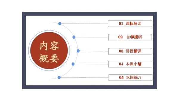 统编七年级上第18课  东晋南朝政治和江南地区开发    课件