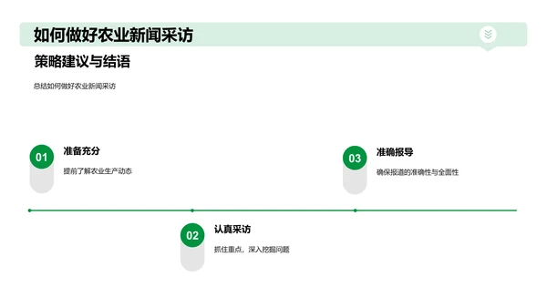 谷雨农业新闻