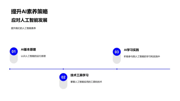 AI科普讲座PPT模板