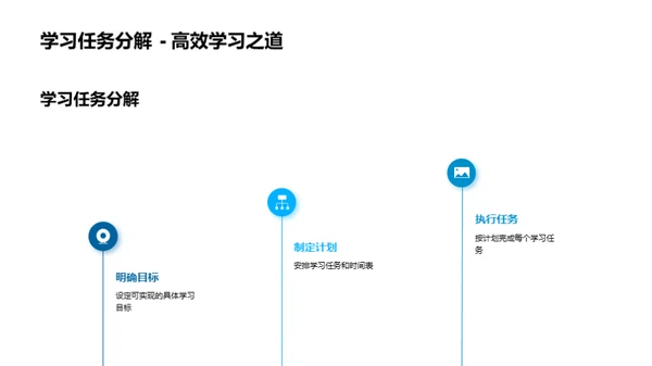 初中新生引导手册