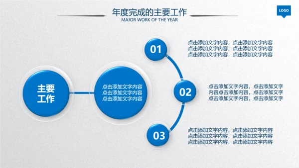 2020蓝色工作汇报述职年终总结PPT