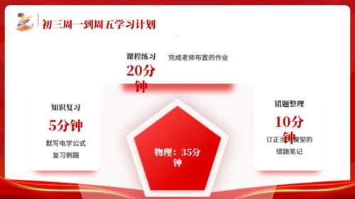 中考最后100天高考倒计时努力学习通用PPT模板