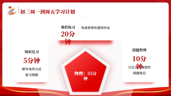 中考最后100天高考倒计时努力学习通用PPT模板