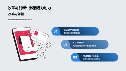 医院管理优化策略