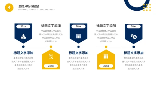 大学生论文答辩汇报通用PPT模板