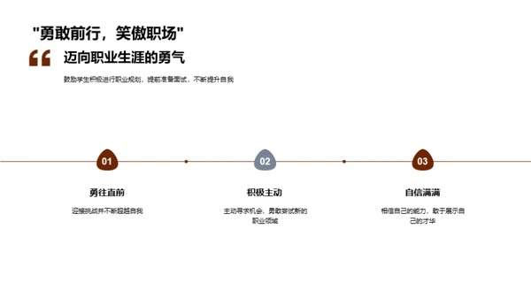 职业规划与面试技巧