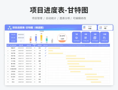 项目进度表-甘特图