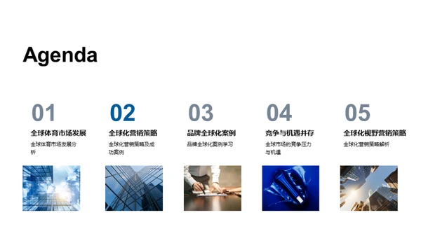 体育营销的全球化策略