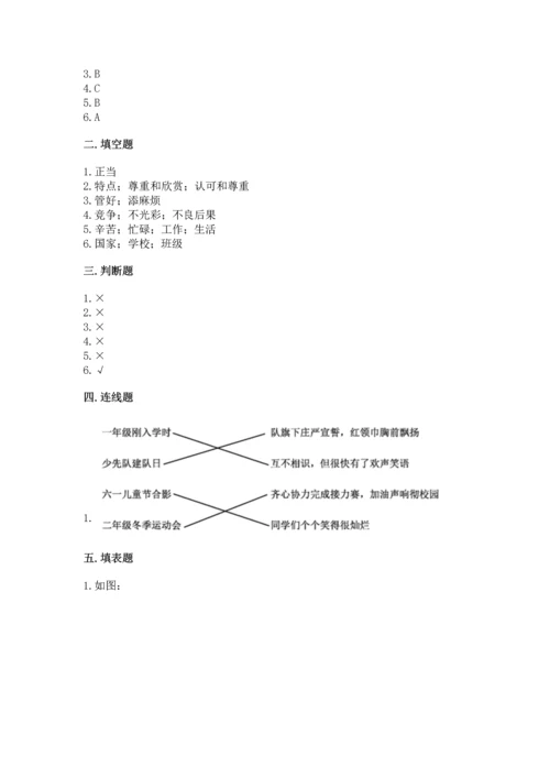 部编版小学四年级上册道德与法治期中测试卷及答案【必刷】.docx