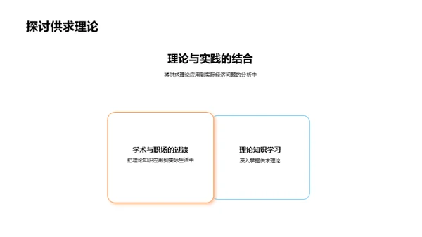 深度解析供求理论