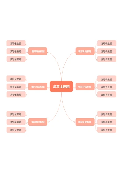 橙色简约横版基础思维导图