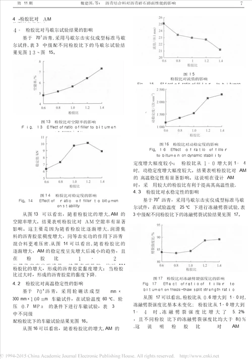 沥青结合料对沥青碎石路面性能的影响