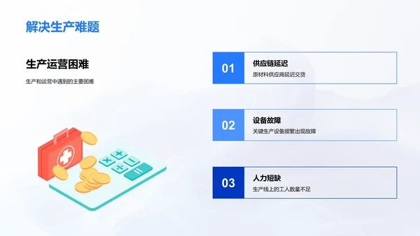 机械行业月度回顾PPT模板