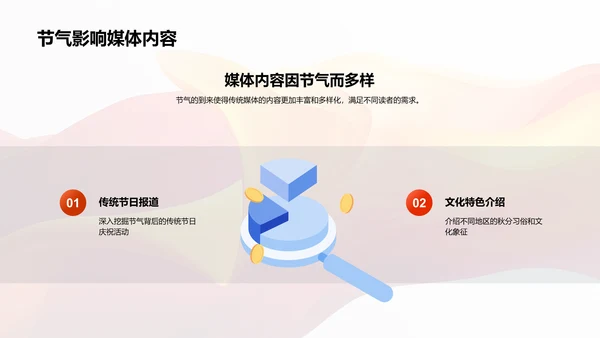 秋分节气与媒体PPT模板