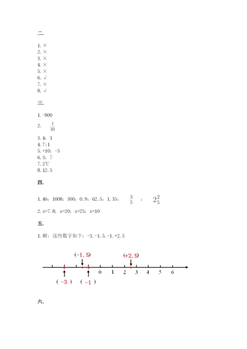 苏教版六年级数学下学期期末测试题及答案（有一套）.docx