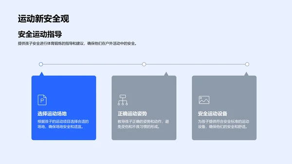 高中生家庭锻炼指南PPT模板
