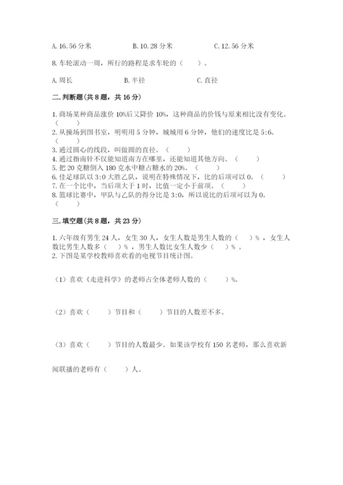 小学数学六年级上册期末卷及参考答案1套.docx