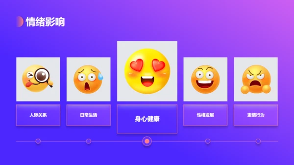 快乐女孩情绪管理培训通用PPT模板